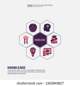 Knowledge concept for presentation, promotion, social media marketing, and advertising. Minimalist Knowledge infographic with flat icon