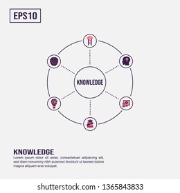 Knowledge concept for presentation, promotion, social media marketing, and advertising. Minimalist Knowledge infographic with flat icon