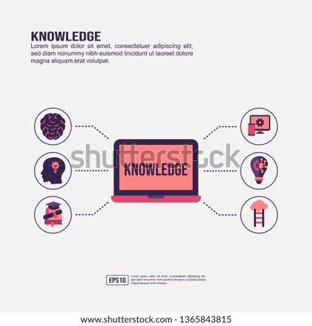 Knowledge concept for presentation, promotion, social media marketing, and advertising. Minimalist Knowledge infographic with flat icon