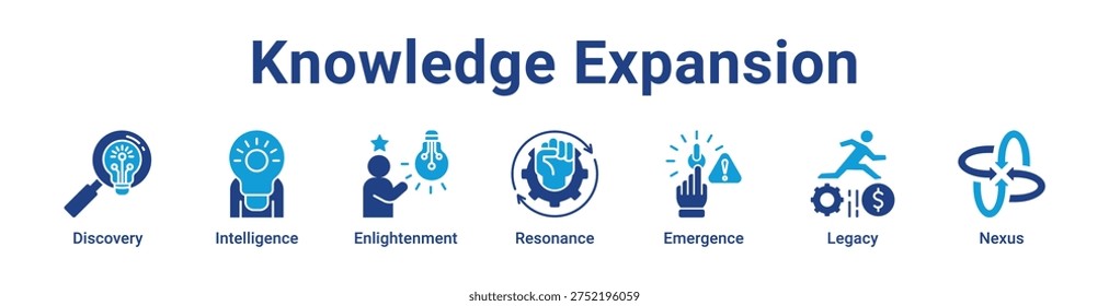 -Knowledge Expansion icon banner and Collection blue color