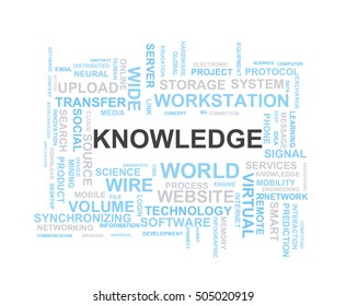 Knowledge extraction. Information Technology Word Cloud.