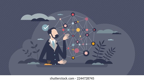 Wissensdiagramm mit logischen Vernunftverbindungen und einem winzigen Personenkonzept. Geschäftsmann denkt Visualisierung als vernetzte dots Netzwerk Vektorgrafik. Intelligente Intelligenz mit Bildung und Erkenntnis