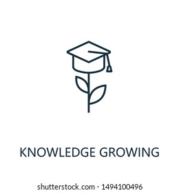 Knowledge Growing outline icon. Thin line concept element from productivity icons collection. Creative Knowledge Growing icon for mobile apps and web usage.