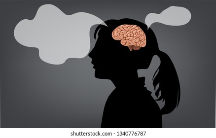 Knowledge in human will analyze by brain function 