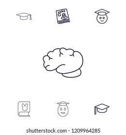 Knowledge icon. collection of 7 knowledge outline icons such as graduate emoji, graduation hat, magazine, book. editable knowledge icons for web and mobile.