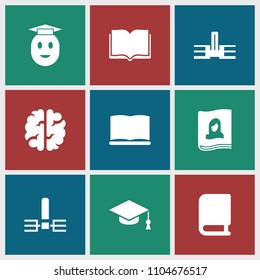 Knowledge icon. collection of 9 knowledge filled icons such as school, book, graduation cap, brain, graduate emoji. editable knowledge icons for web and mobile.