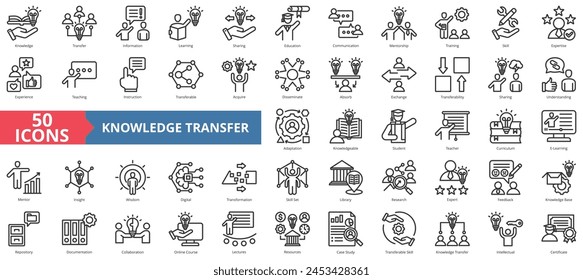 Knowledge icon collection set. Containing transfer, information, learning, sharing, education, communication, mentorship icon. Simple line vector.