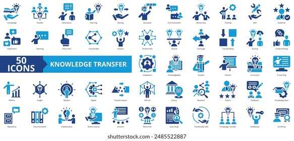 Kollektion für Wissenssymbol. Enthält Transfer-, Informations-, Lern-, Teilen-, Bildungs-, Kommunikations-, Mentorship-Symbol. Einfache flache Vektorgrafik.