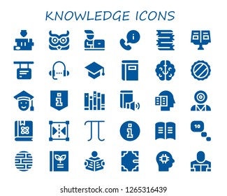  knowledge icon set. 30 filled knowledge icons. Simple modern icons about  - Books, Owl, Student, Information, Recipe book, Lesson, Mortarboard, Book, Brain, Cap, Graduated, Intellectual
