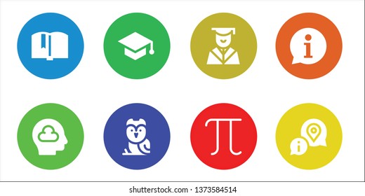 knowledge icon set. 8 filled knowledge icons.  Collection Of - Book, Thinking, Mortarboard, Owl, Graduation, Pi, Information