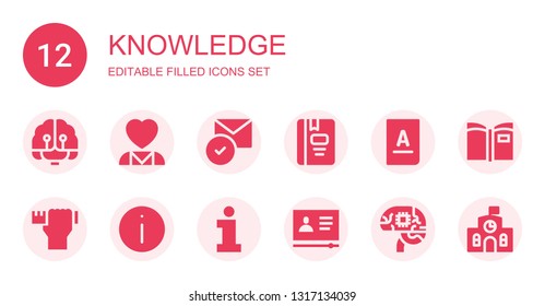conjunto de iconos de conocimiento. La recopilación de 12 iconos de conocimientos completos incluyó inteligencia artificial, salud mental, lectura, libro, habilidades de diseño, información, tutorial, escuela