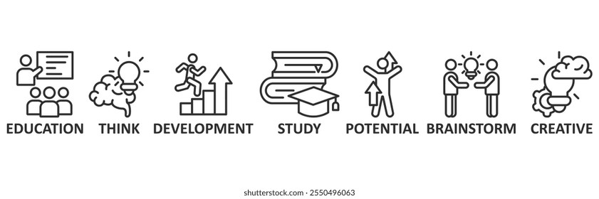 Knowledge icon set illustration concept with icon of education, think, development, study, potential, brainstorm, creative	