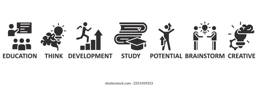 Knowledge icon set illustration concept with icon of education, think, development, study, potential, brainstorm, creative