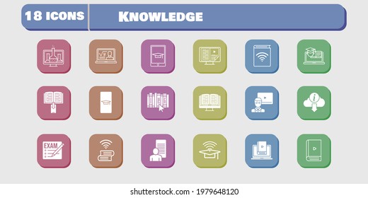 knowledge icon set. included chemistry, study, audiobook, learn, book, training, exam, student-smartphone, professor, teacher icons on white background. linear, filled styles.