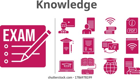 knowledge icon set. included exam, tablet, study, audiobook, teacher, pdf, smartphone, homework, school, book icons. filled styles.