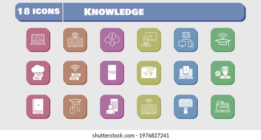knowledge icon set. included study, learn, student, maths, book, training, learning, cloud library, student-smartphone, professor icons on white background. linear, filled styles.