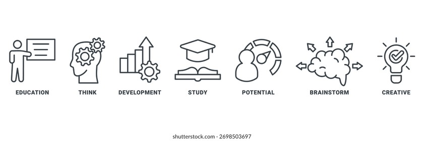 Knowledge icon set vector concept with icon of education, think, development, study, potential, brainstorm, and creative
