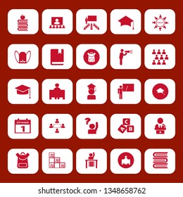 knowledge icon set with workshop, teacher in classroom and books and apple vector illustration