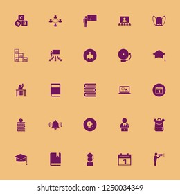 knowledge icon. knowledge vector icons set graduaded student, ask pupil, public speaker and teacher in classroom