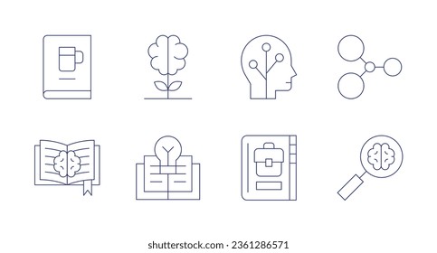 Knowledge icons. editable stroke. Containing ict, job, growing knowledge, idea, mind map, search, beers, book.