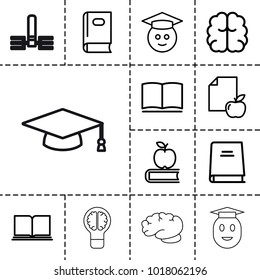 Knowledge icons. set of 13 editable outline knowledge icons such as book, brain, apple on book, graduate emoji, paper and apple, graduation hat, school