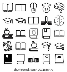 Knowledge icons. set of 25 editable outline knowledge icons such as book, graduation cap, graduation hat, apple on book, school, graduate emoji, brain, brain bulb, magazine