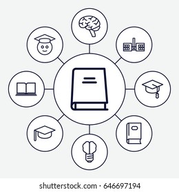 Knowledge icons set. set of 9 knowledge outline icons such as book, brain, graduate emoji, school, arrows up, brain bulb