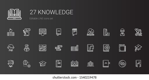 knowledge icons set. Collection of knowledge with book, university, open book, mortarboard, artificial intelligence, graduate, audiobook. Editable and scalable knowledge icons.