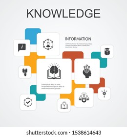 knowledge Infographic 10 line icons template.subject, education, information, experience simple icons