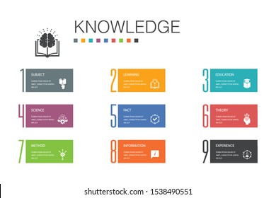 knowledge Infographic 10 option line concept.subject, education, information, experience simple icons