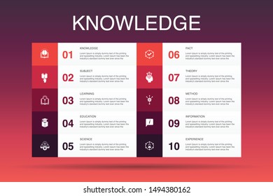 knowledge Infographic 10 option template.subject, education, information, experience icons