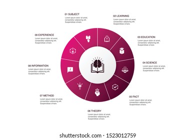 knowledge Infographic 10 steps circle design.subject, education, information, experience icons