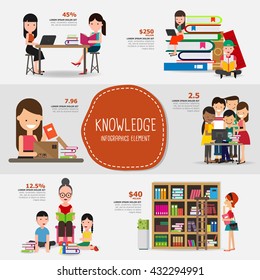 knowledge infographics element. vector