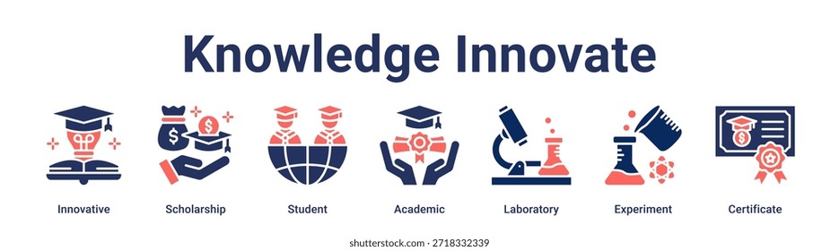 Knowledge Innovate banner web icon vector illustration concept for education with icon of Innovative, Scholarship, Student, Academic, Laboratory, Experiment.