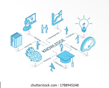 Knowledge isometric concept. Connected line 3d icons. Integrated infographic system. People teamwork. Education, creative thinking, teaching symbol. Development, learning potential, library pictogram