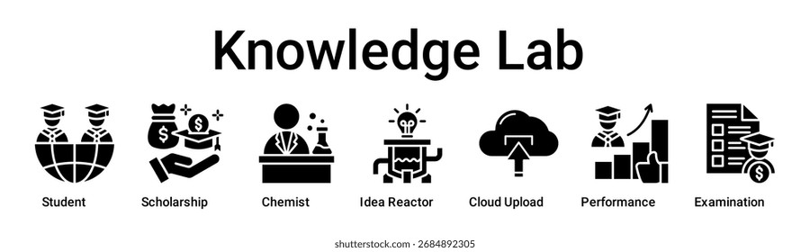 Knowledge Lab banner web icon vector illustration concept for education with icon of Student, Scholarship, Chemist, Idea Reactor, Cloud Upload, Performance.