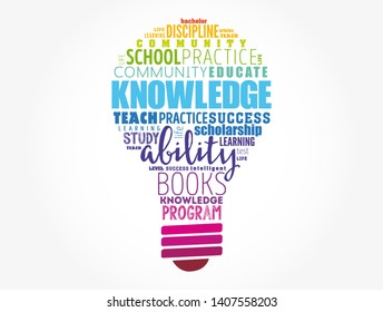 KNOWLEDGE light bulb word cloud collage, education concept background