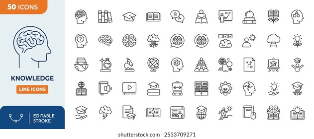 Conjunto de iconos editables de la línea de conocimiento. Iconos de conocimiento Pixel perfecto.	