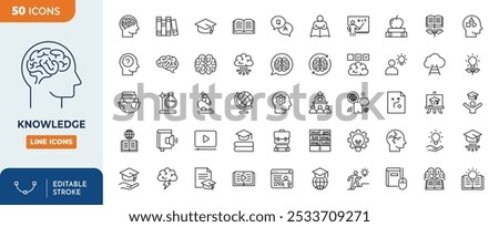 Knowledge Line Editable Icons set. Knowledge icons Pixel perfect.	