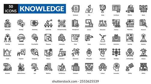 Knowledge line icon collection set. Includes learning, information, education, wisdom, book, research, idea, brain, understanding, insight, analysis, facts, intellect, study, teaching