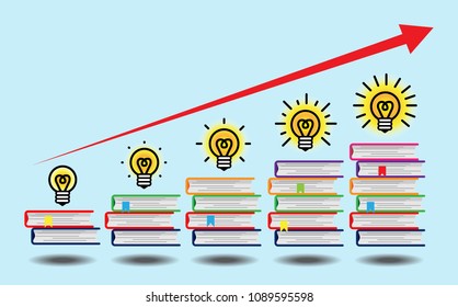 knowledge make intelligent concept with book and lighting bulb idea growth up respectively