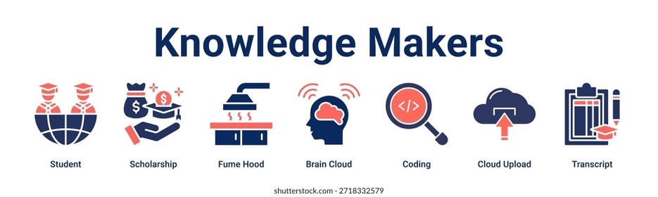 Knowledge Makers banner web icon vetor ilustração conceito para a educação com ícone de estudante, bolsa de estudos, capuz de fumo, nuvem cerebral, codificação, Cloud Upload.