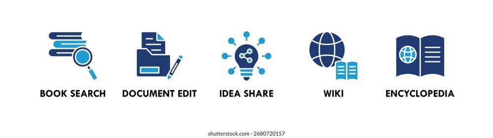 Gerenciamento do conhecimento banner web icon illustration concept with icon of book search, document edit, idea share, wiki, and encyclopedia