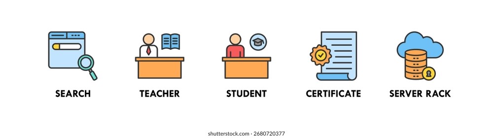 Knowledge Management banner web icon illustration concept with icon of search, teacher, student, certificate, and server rack