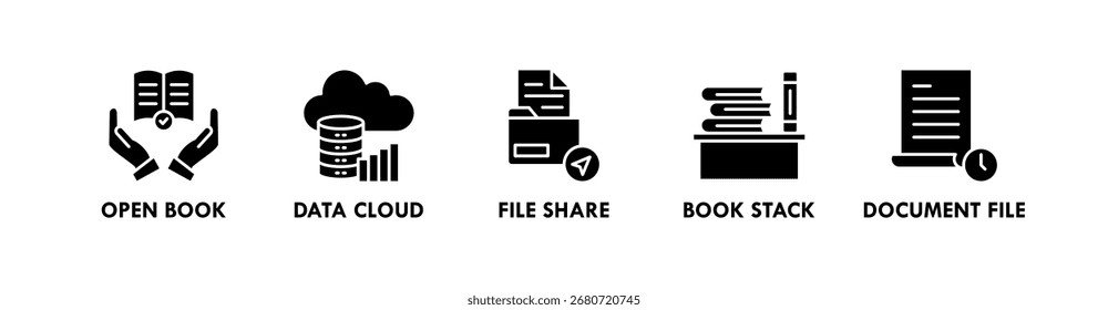 Concepto de la ilustración del icono del Web del Anuncio de la gestión del conocimiento con el icono del libro abierto, de la nube de datos, del recurso compartido de archivos, de la pila del libro, y del archivo del documento