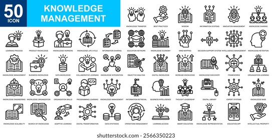 Knowledge Management icon collection set. Education, Self Motivation, academy, financial literacy, creative process icon. Simple line vector.