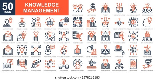 Knowledge Management icon collection set. Education, Self Motivation, academy, financial literacy, creative process icon. Simple line color vector.