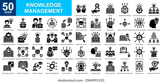 Knowledge Management icon collection set. Education, Self Motivation, academy, financial literacy, creative process icon. Simple glyph vector.