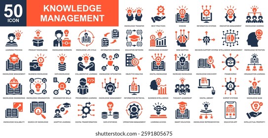 Knowledge Management icon collection set. Education, Self Motivation, academy, financial literacy, creative process icon. Simple glyph color vector.