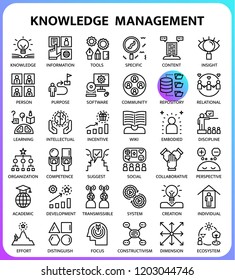 Knowledge Management Icon set in 64px grid database